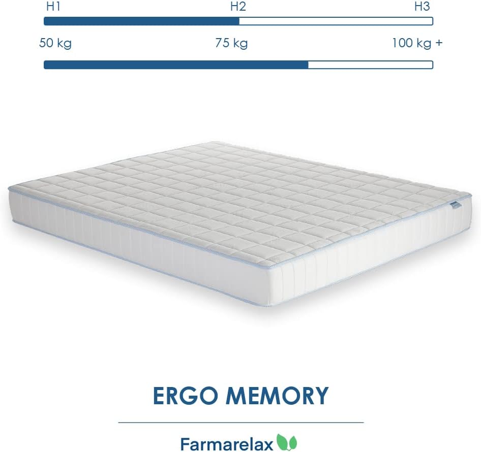 Detalle de Farmarelax Materasso Memory Ergo Singolo 80x190