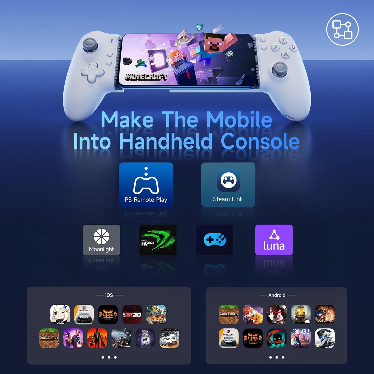 Detalle de EasySMX M15 Handy Controller: Kabelloser Smartphone-Controller für Android & iPhone 15 Serie