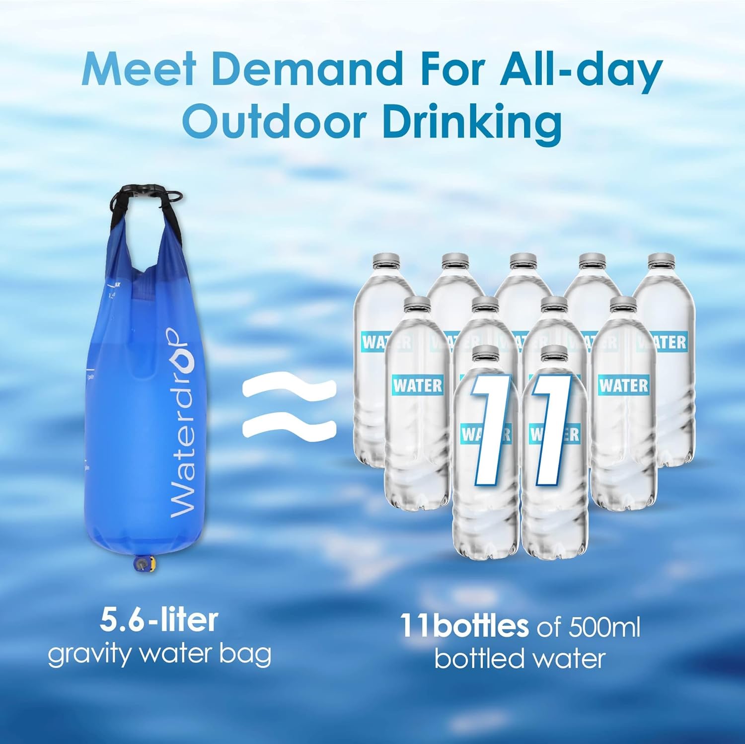Thumbnail 4 de Waterdrop Water Filter Camping