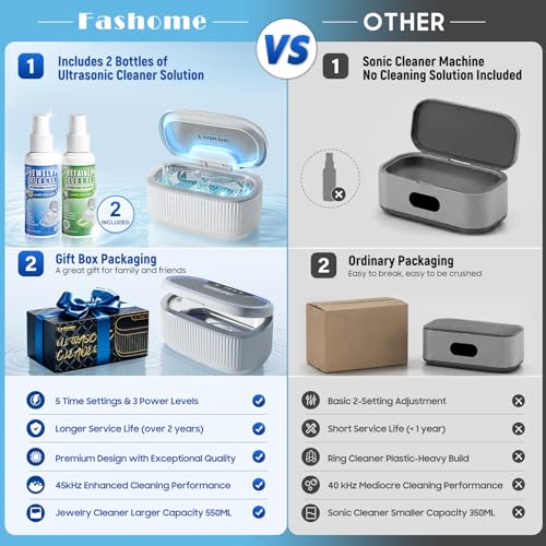 Detalle de Fashome Ultrasonic Cleaner with 2 × 100ml Solutions, 550ml Tank