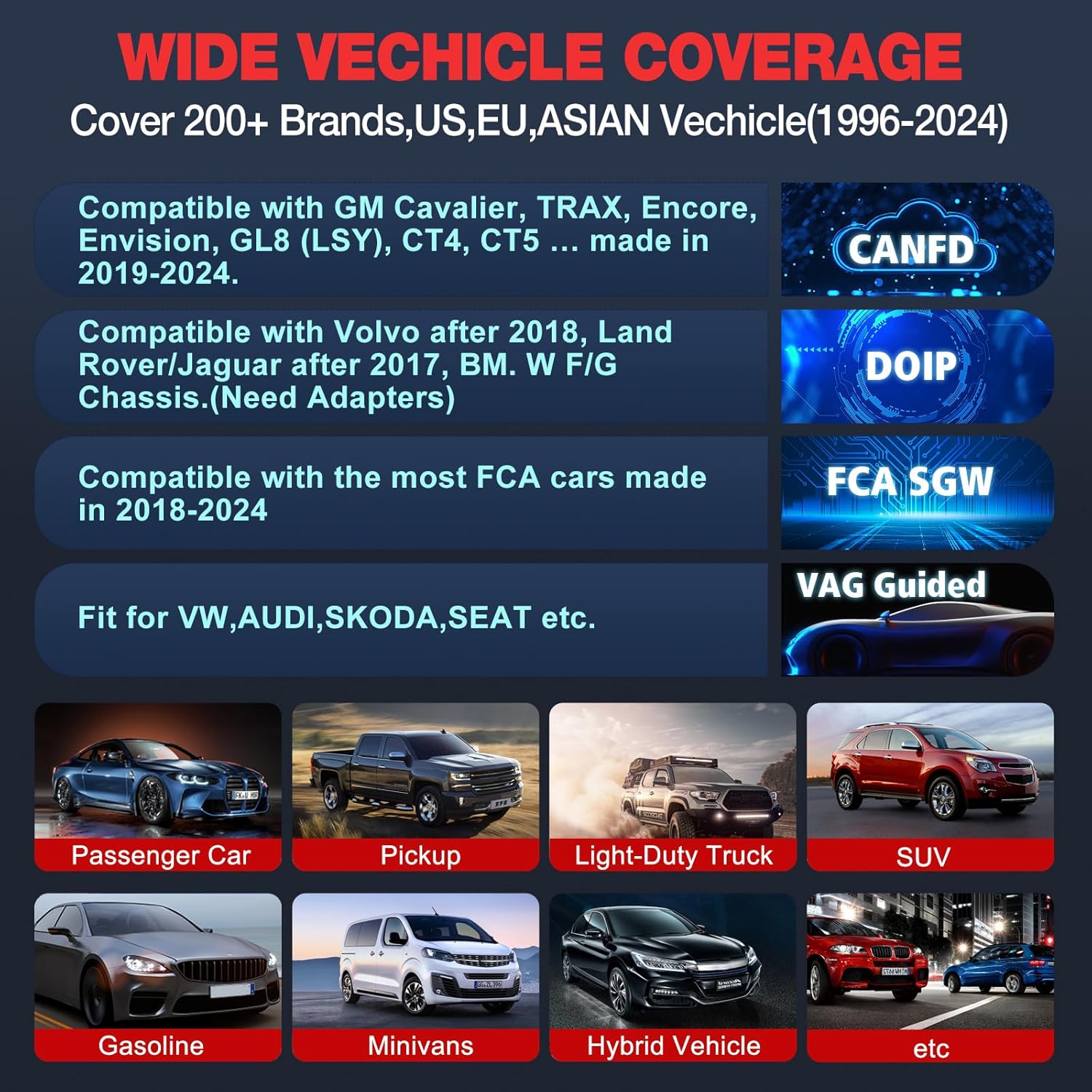 Thumbnail 4 de LAUNCH X431 Pro Elite scanner OBD2 bidirezionale con 38+ reset, codifica ECU online e CAN FD/DOIP