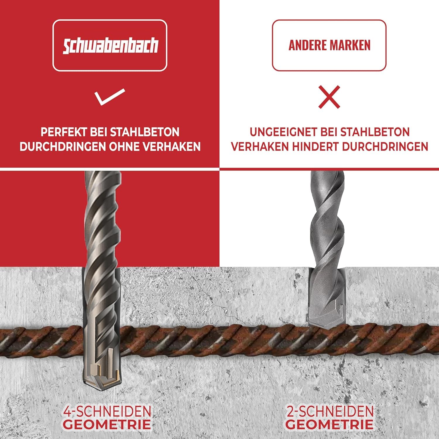 Thumbnail 4 de SCHWABENBACH® SDS-Plus Betonbohrer-Set (7-tlg.) 6/8/10/12/14 × 210 mm – für Bohrhämmer mit SDS-Plus