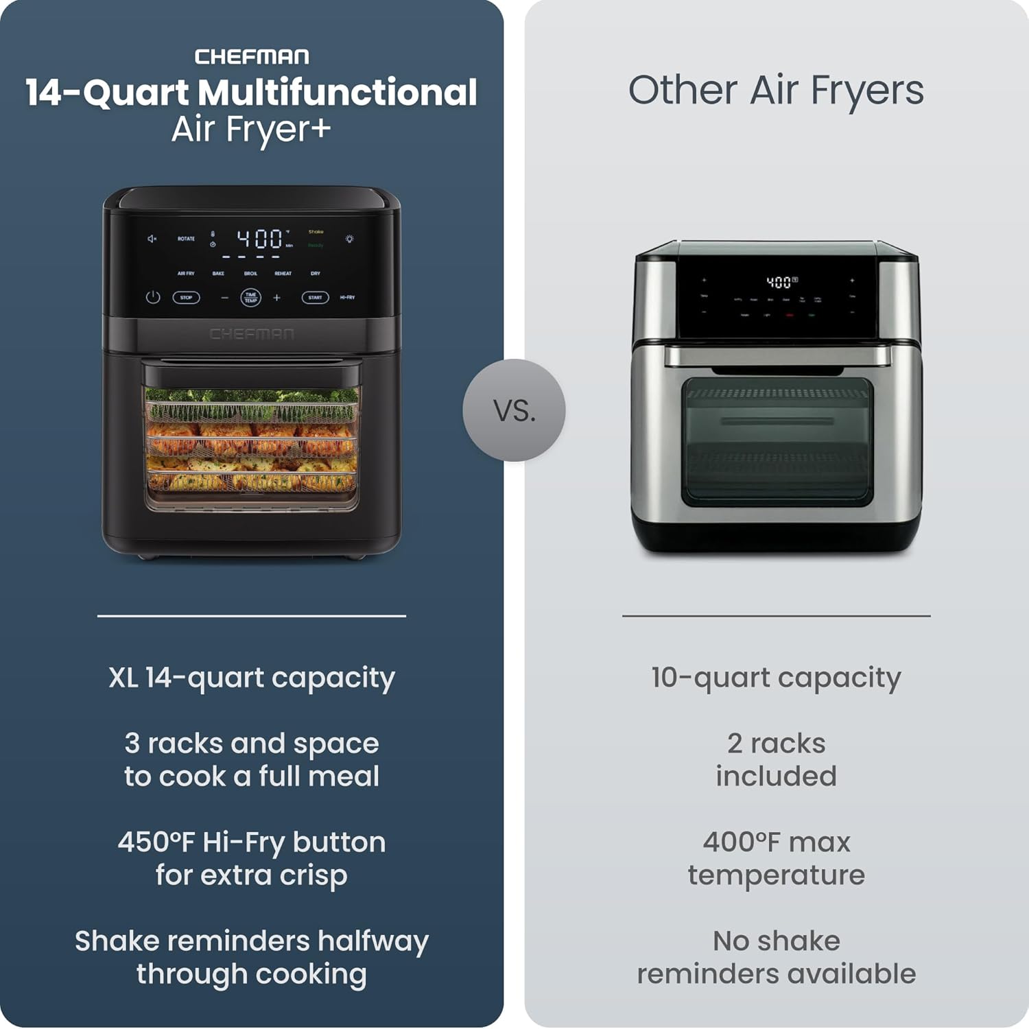 Detalle de Chefman 6-in-1 XL 14-Quart Air Fryer: Rotisserie, Dehydrator, and More