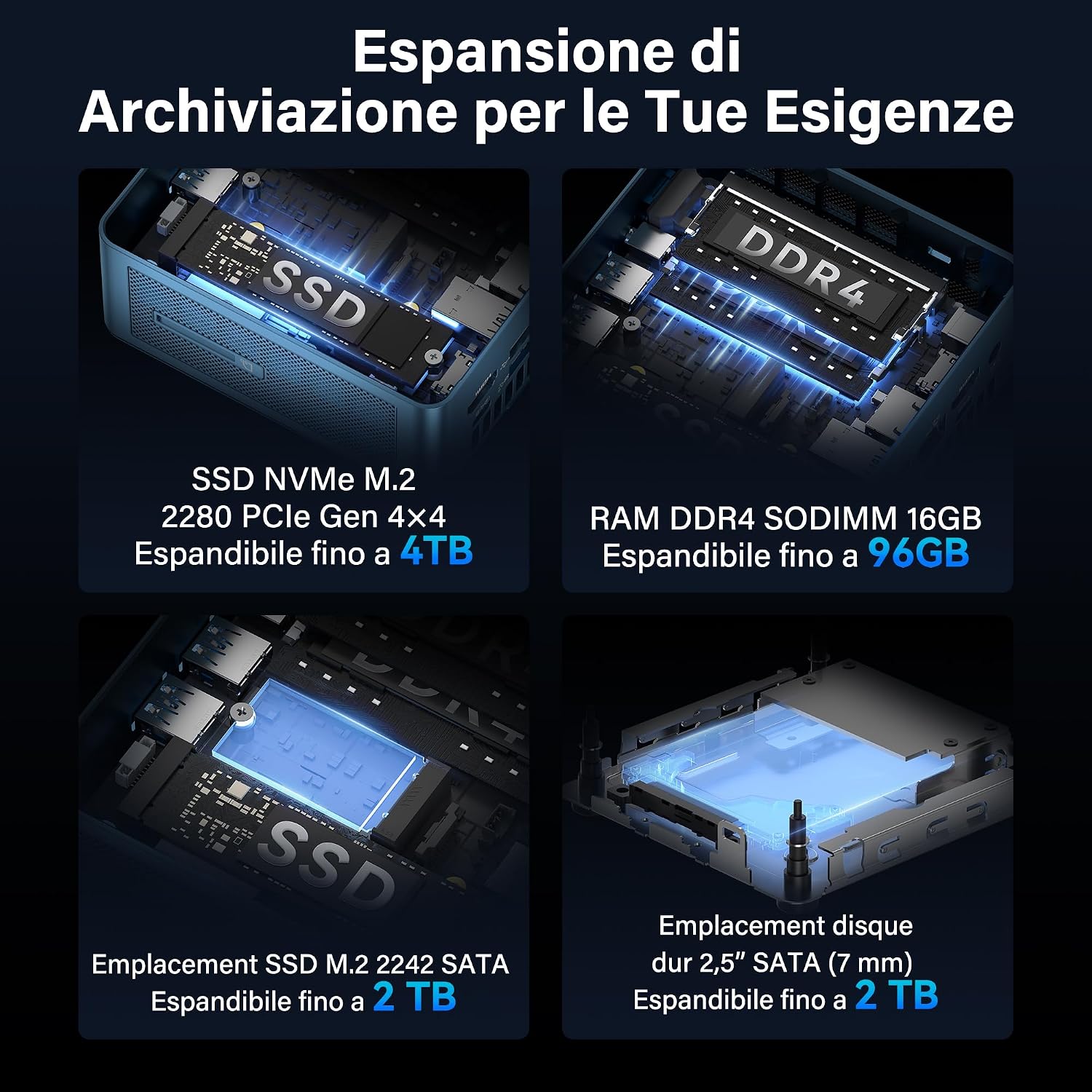 Detalle 2 de GEEKOM IT12 Mini PC i5-12450H 16GB 512GB
