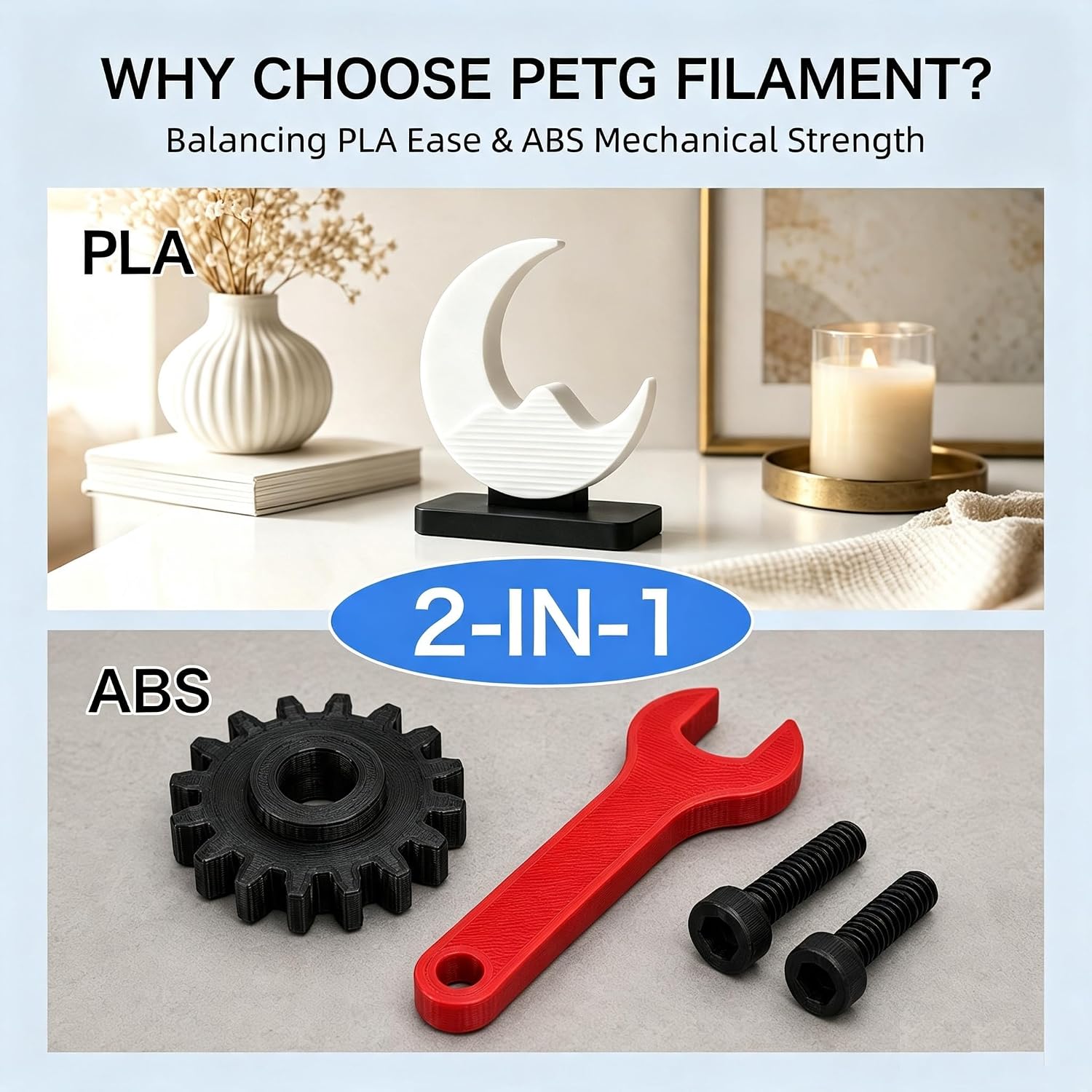 Detalle 1 de UGUESS PETG 3D Printer Filament, 1.75mm