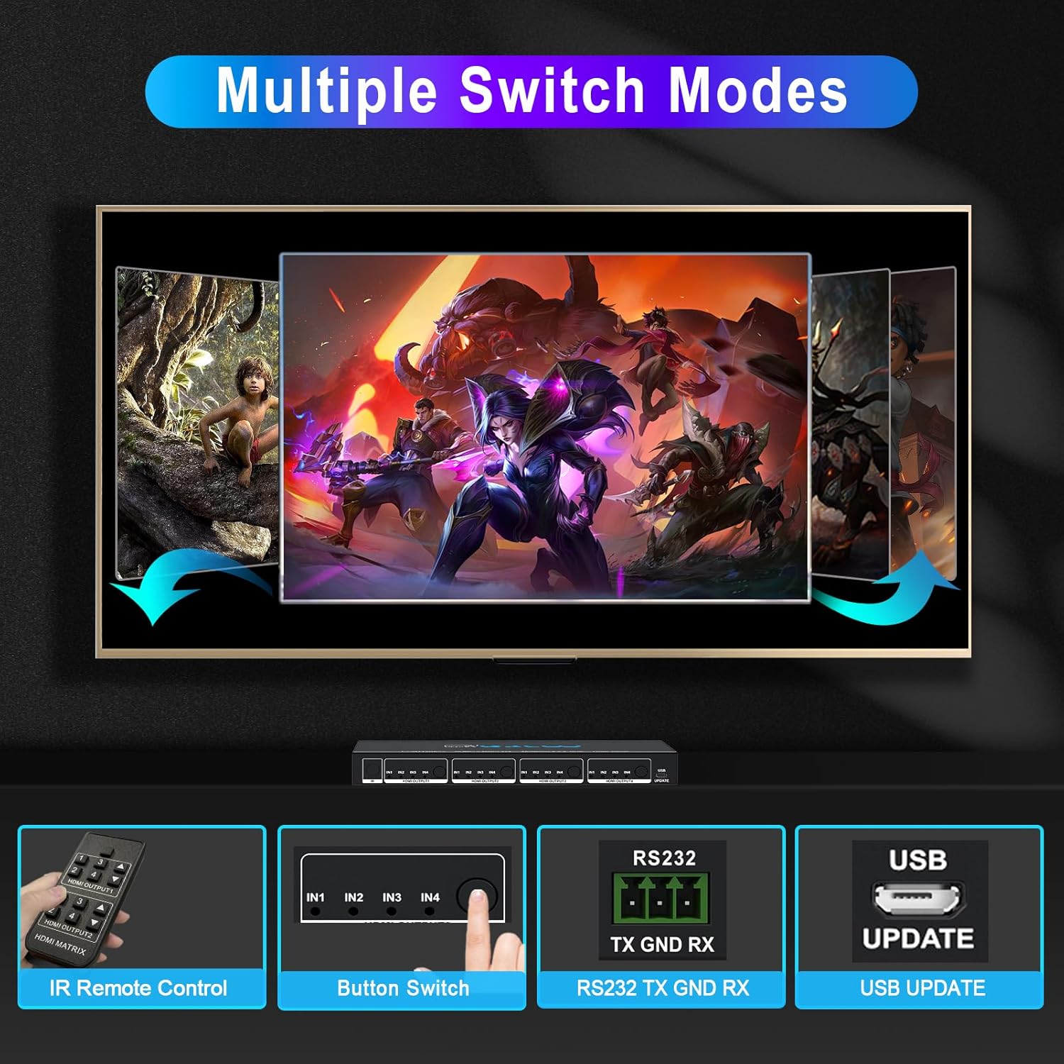 Thumbnail 3 de Matrix HDMI 4x4 4K à 60Hz HDR (HDCP 2.2) avec audio coaxial, EDID et contrôle IP/RS232 – MX44-HAS2