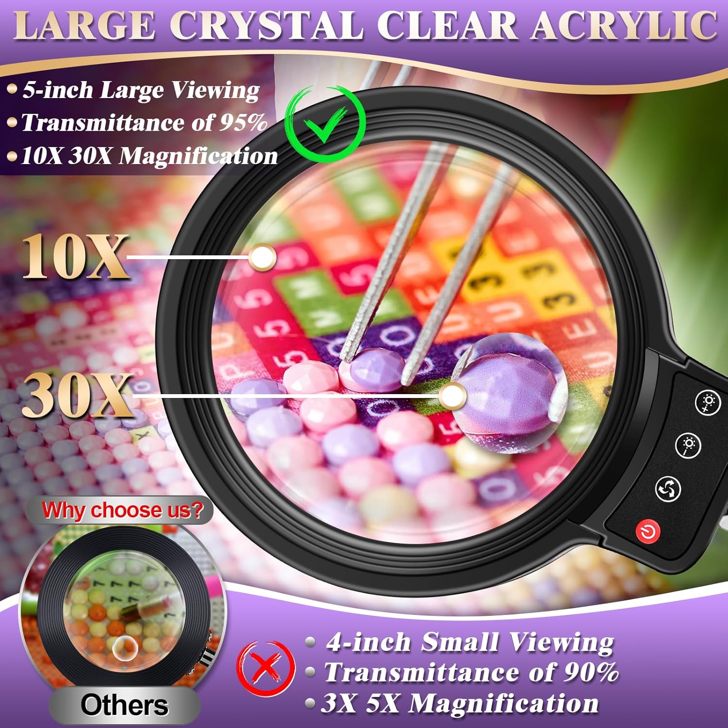 Detalle de Lighted Magnifying Glass with Stand, 5-inch