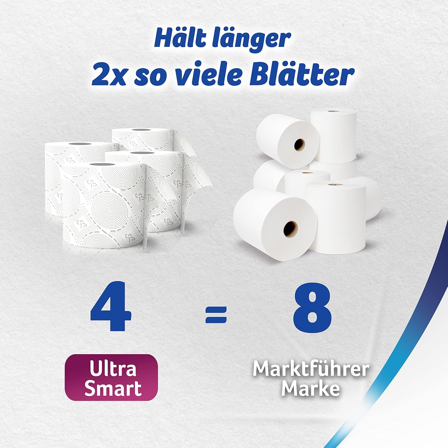 Detalle de Zewa Ultra Smart Großpackung Toilettenpapier – 36 Rollen, 4-lagig, hülsenlos, hell