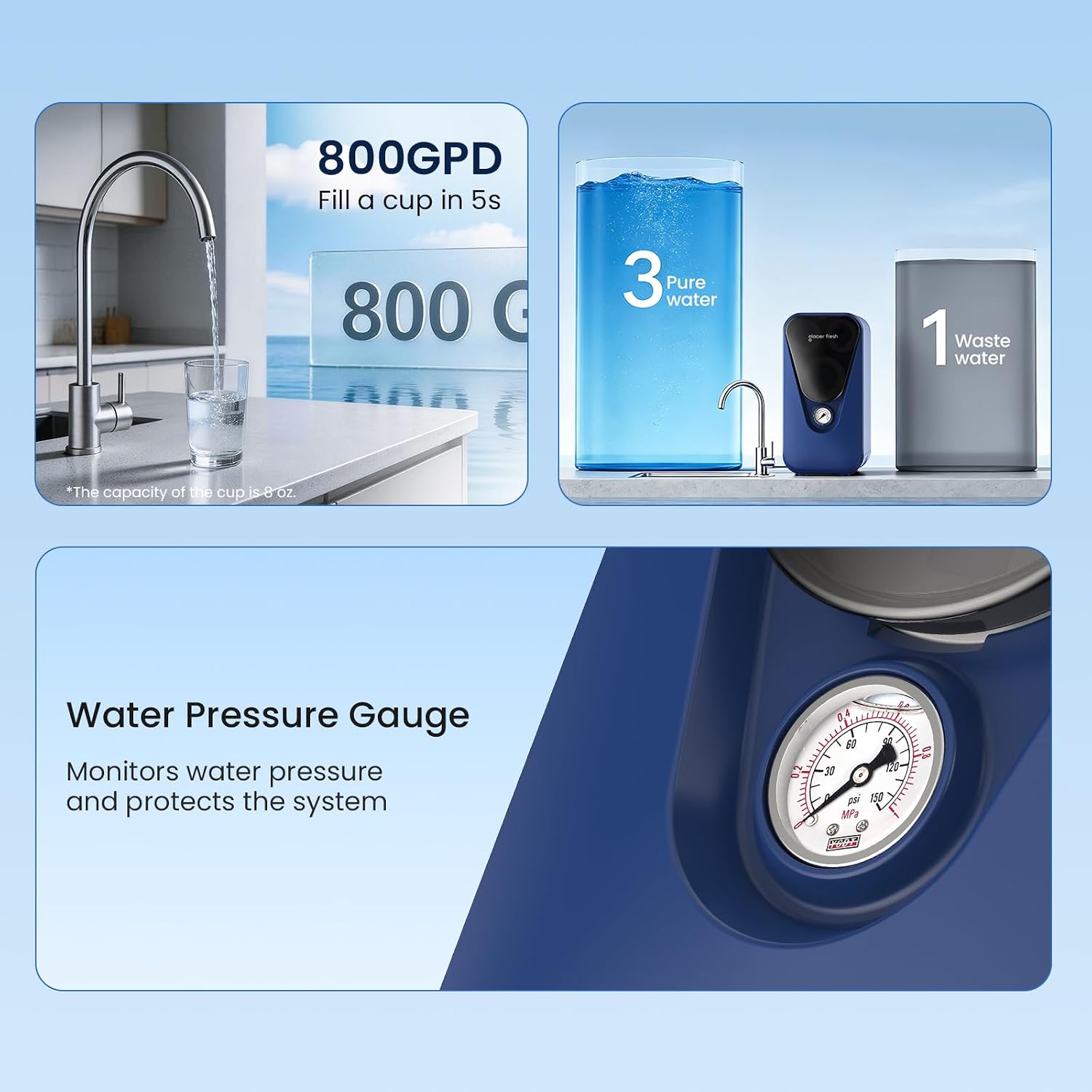 Detalle 2 de GLACIER FRESH Reverse Osmosis Water Filter GFU03