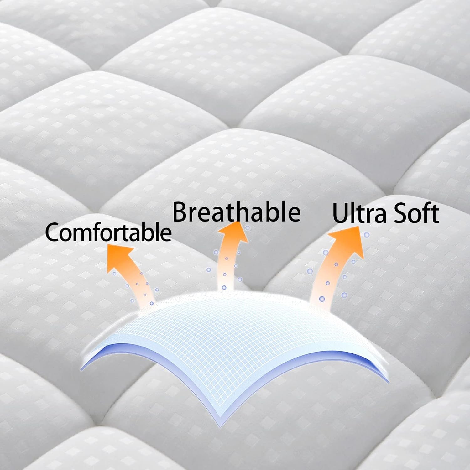 Detalle 2 de BETENWEL Queen Mattress Pad with Down Alternative Fill, Breathable, Deep Pocket