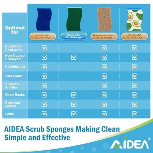 Thumbnail 5 de AIDEA Esponjas naturales 12 unidades: limpieza suave y duradera para platos y superficies