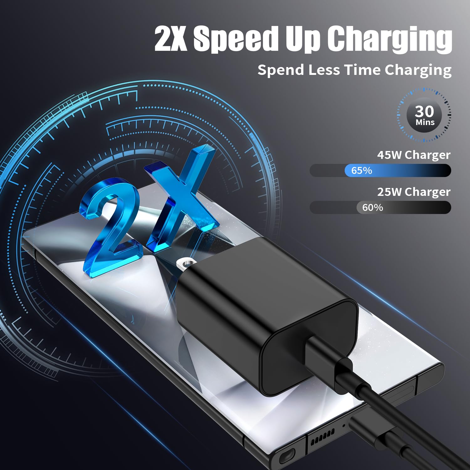 Thumbnail 2 de Samsung Galaxy S24 Ultra 3-pack USB-C charger with 6ft cable