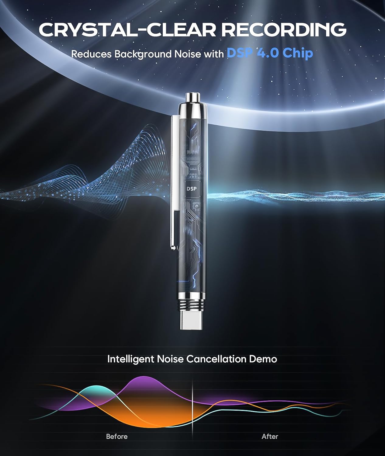 Thumbnail 5 de 64GB Digital Voice Recorder USB-C