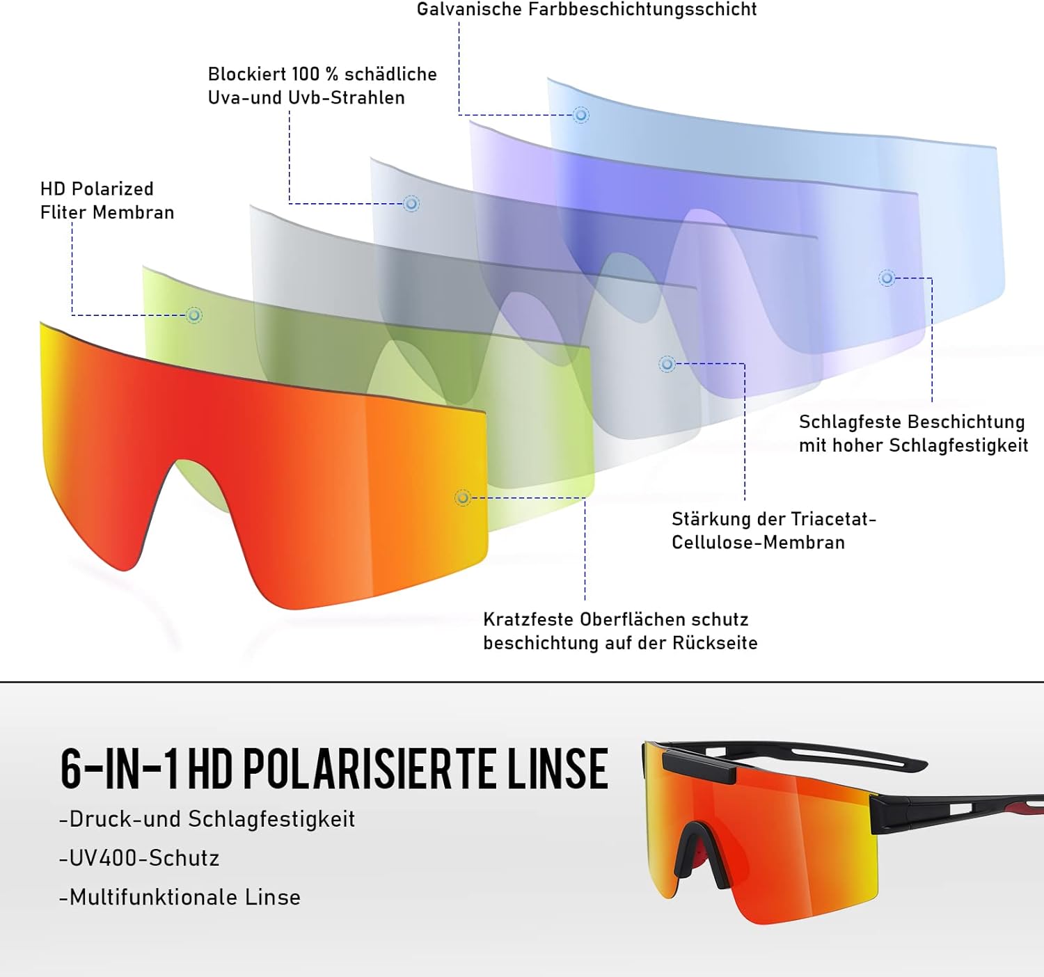 Detalle 1 de suoso Sportbrille mit UV400 für Sport