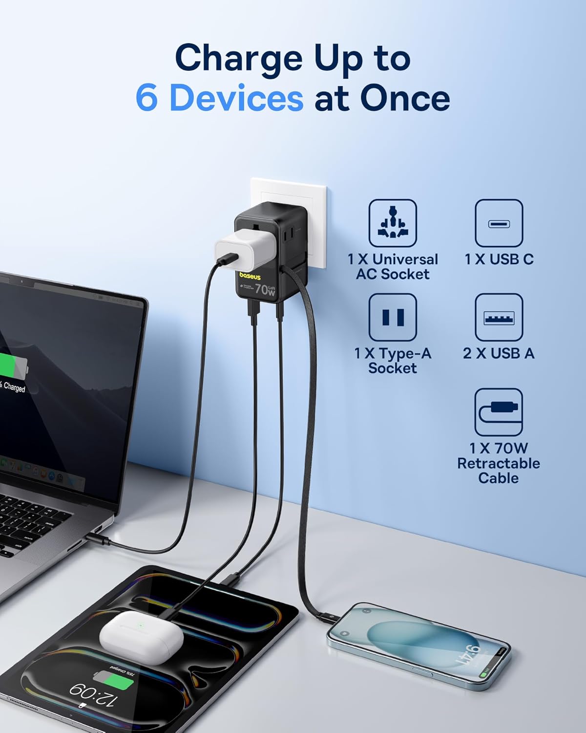 Detalle 2 de Baseus Enercore CG11 70W Universal Travel Adapter 🌍