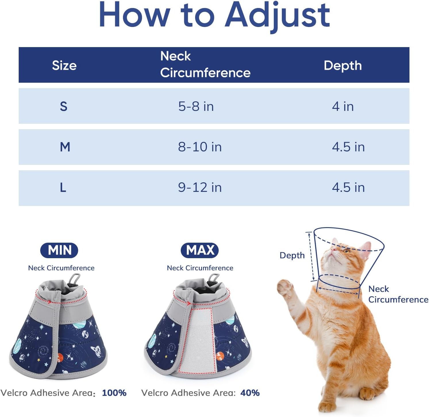 Thumbnail 5 de Supet Adjustable Elizabethan Cat Cone Collar (Deep Blue, M) – Waterproof soft collar to stop licking after surgery