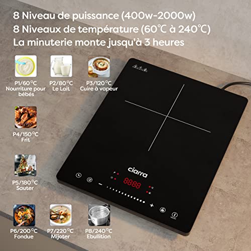 Detalle de CIARRA CBTIH1, plaque à induction portable 1 foyer, 8 températures et minuteur