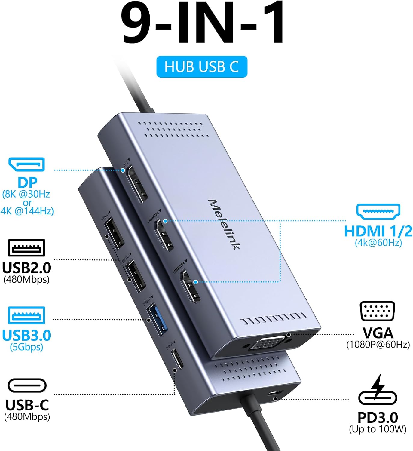 Detalle de Dock USB C double moniteur 9 en 1 : station d’accueil USB‑C avec double affichage HDMI + DisplayPort, VGA et recharge 100 W