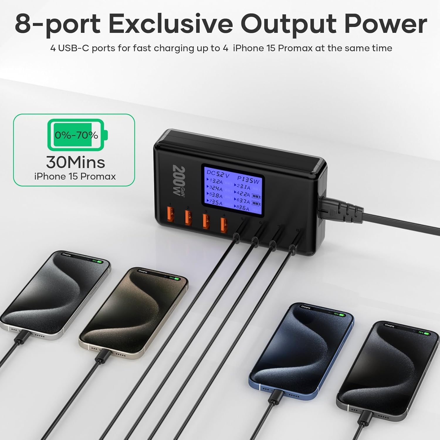 Thumbnail 2 de DKESMP Chargeur rapide GaN 200 W à 8 ports (4× USB-C PD 30 W + 4× USB-A QC 18 W) avec écran LCD
