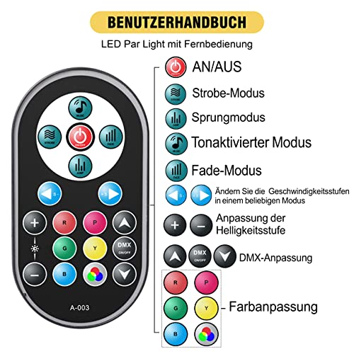 Detalle de U`King 4er Pack RGB LED Par Strahler – Vielseitiges Bühnenlicht für Party, DJ und Bar