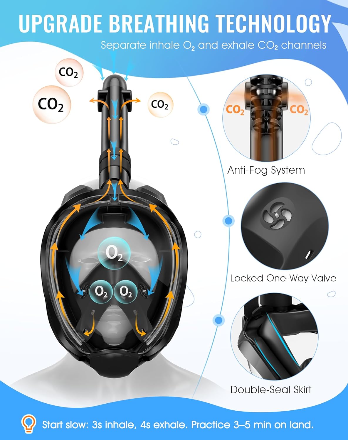 Detalle 2 de Greatever G2 Full Face Snorkel Mask 180° View 🤿