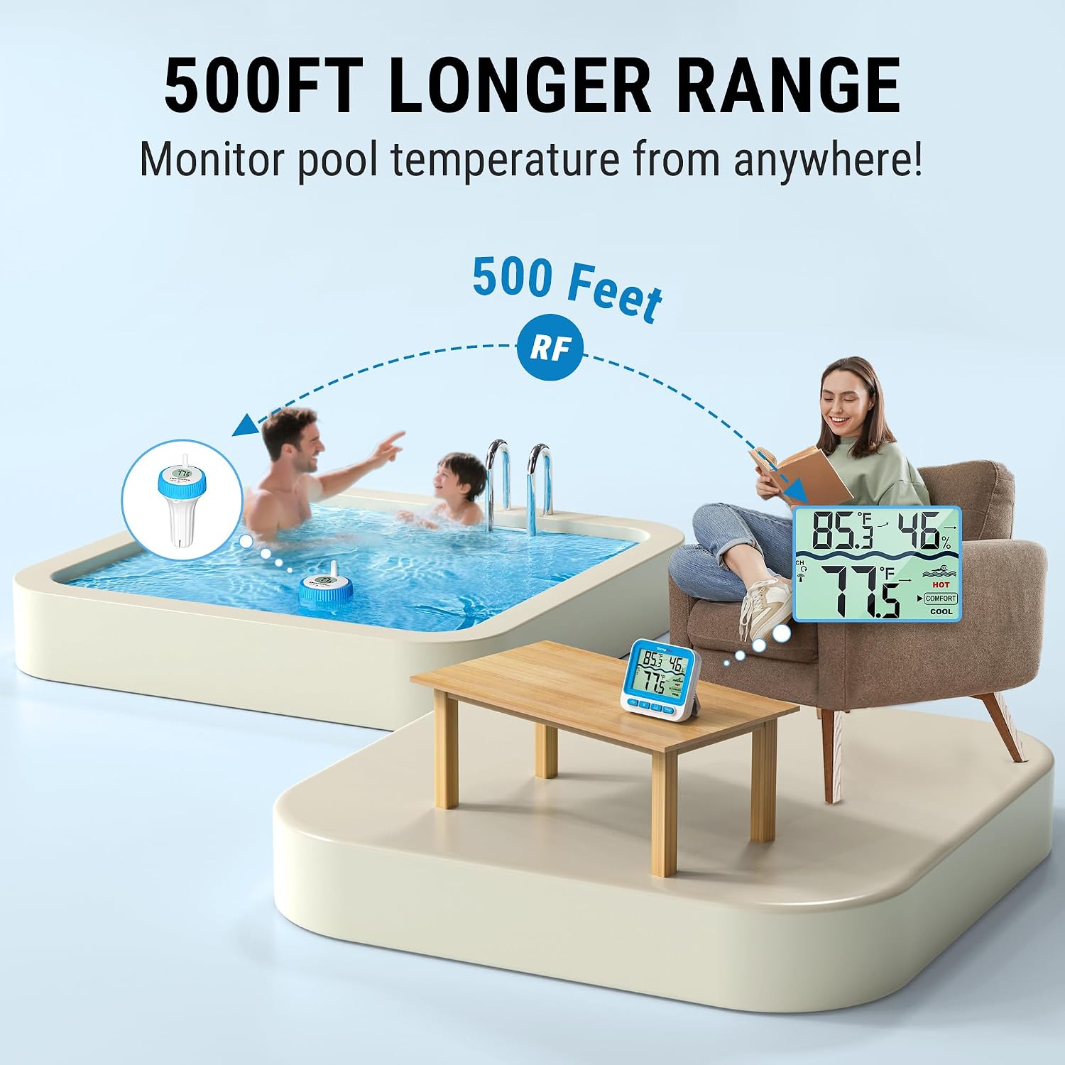 Detalle de TempPro TempAir PLUS TP211B Wireless Pool Thermometer, 500-Foot Range