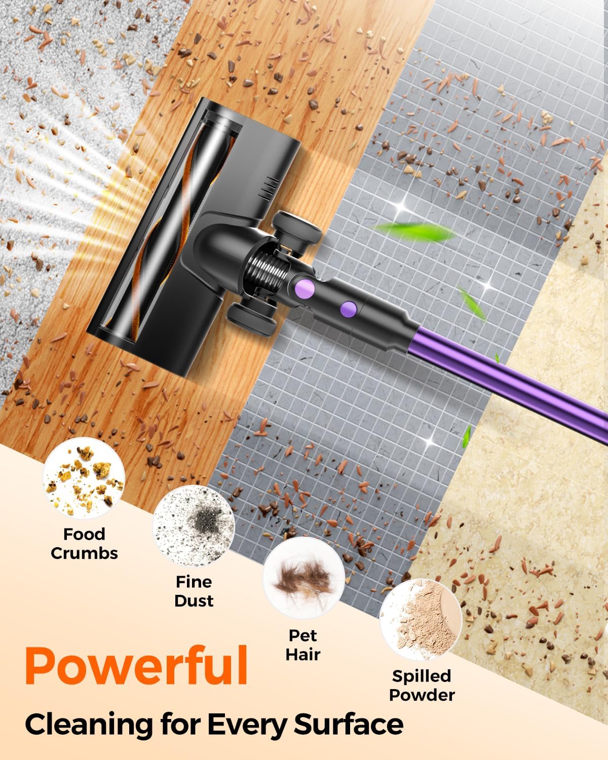 Thumbnail 2 de Rittvot Cordless Stick Vacuum Cleaner (580W/48KPa) with 65 Min Runtime, Touch Screen & Wall Mount