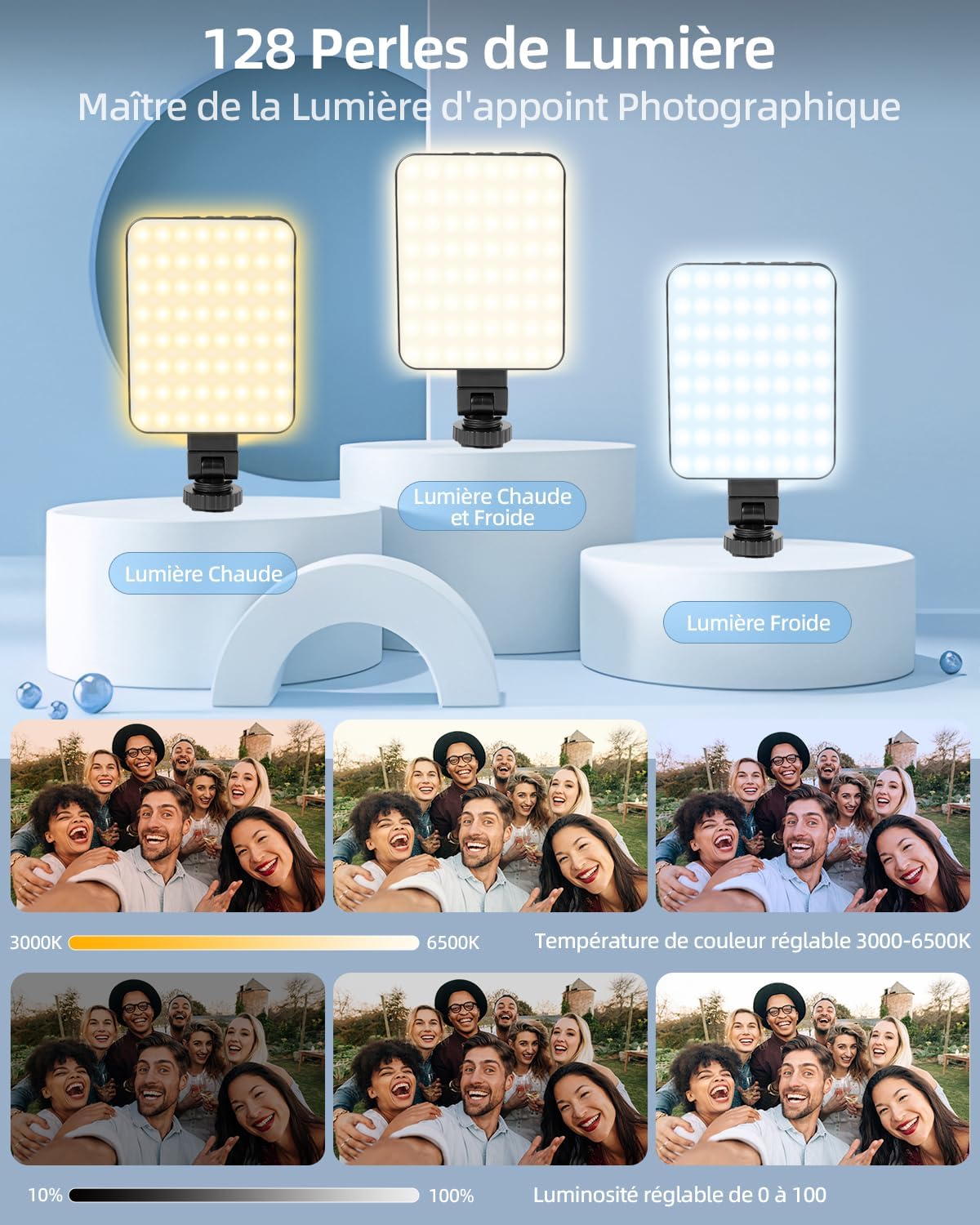 Detalle 2 de Carehabi Magnetic Lumiere Photo 128 perles