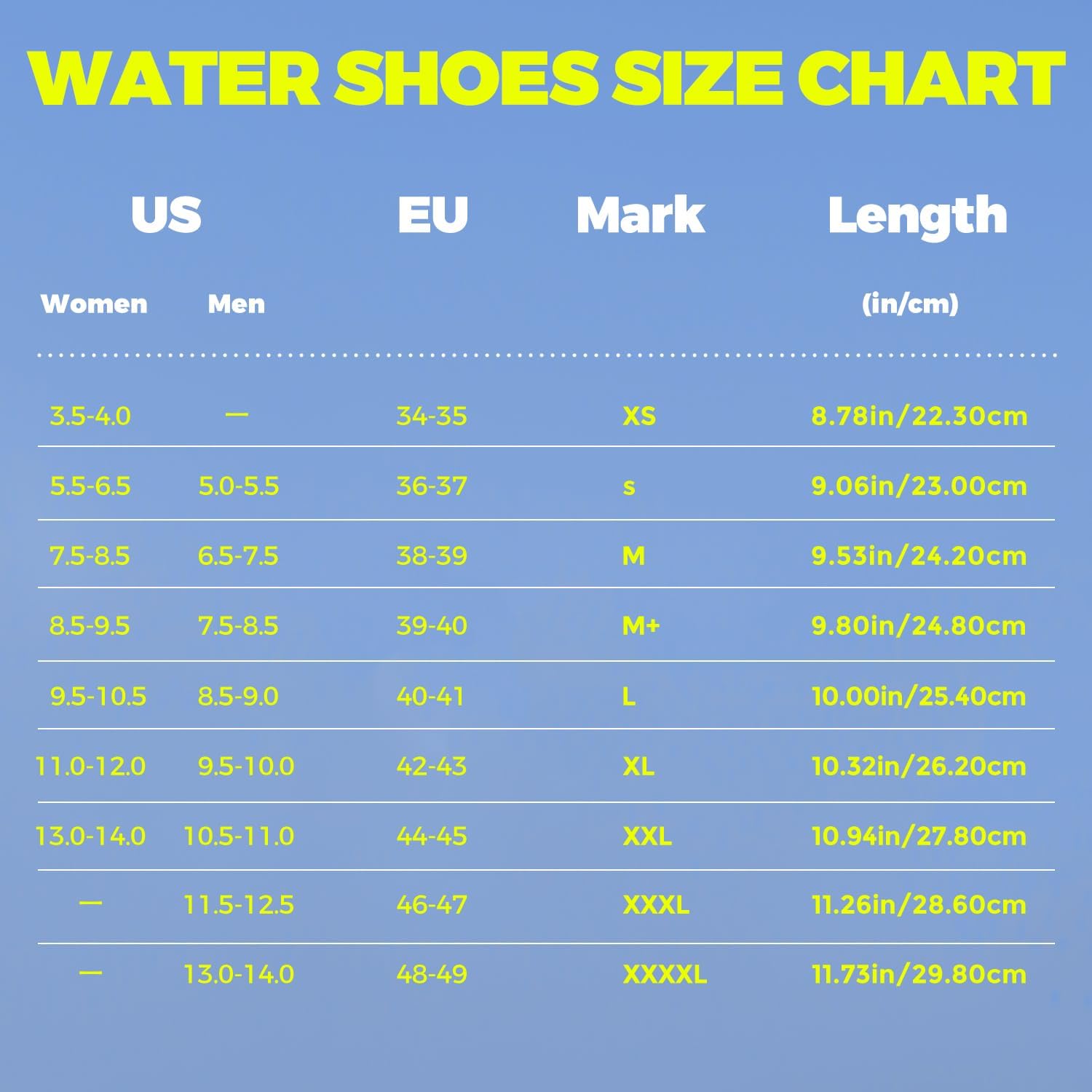 Detalle de JOTO Wasserschuhe für Damen, Herren & Kinder – Quick-Dry Badeschuhe mit rutschfester Sohle