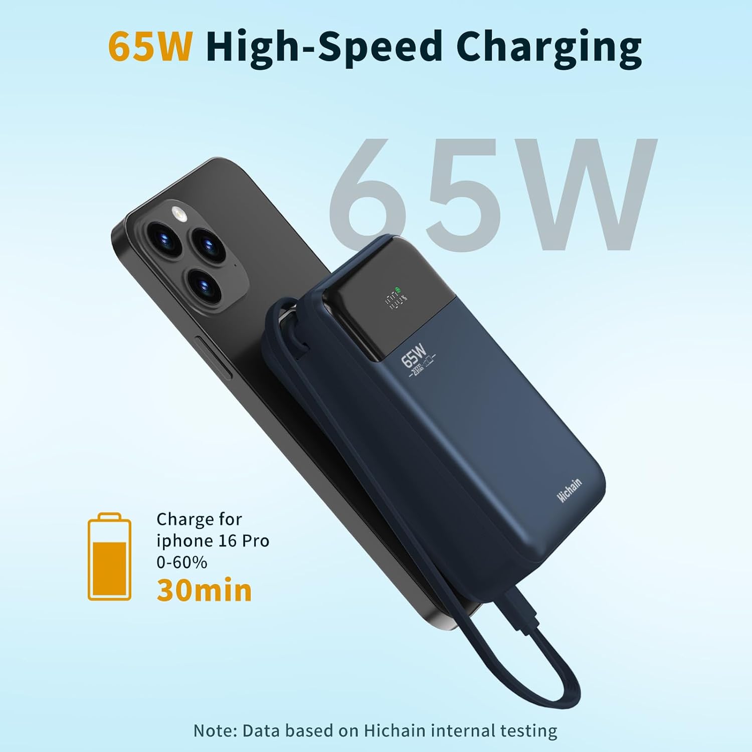 Thumbnail 1 de Hichain Power Bank iPhone 65W 20000 mAh Ricarica rapida