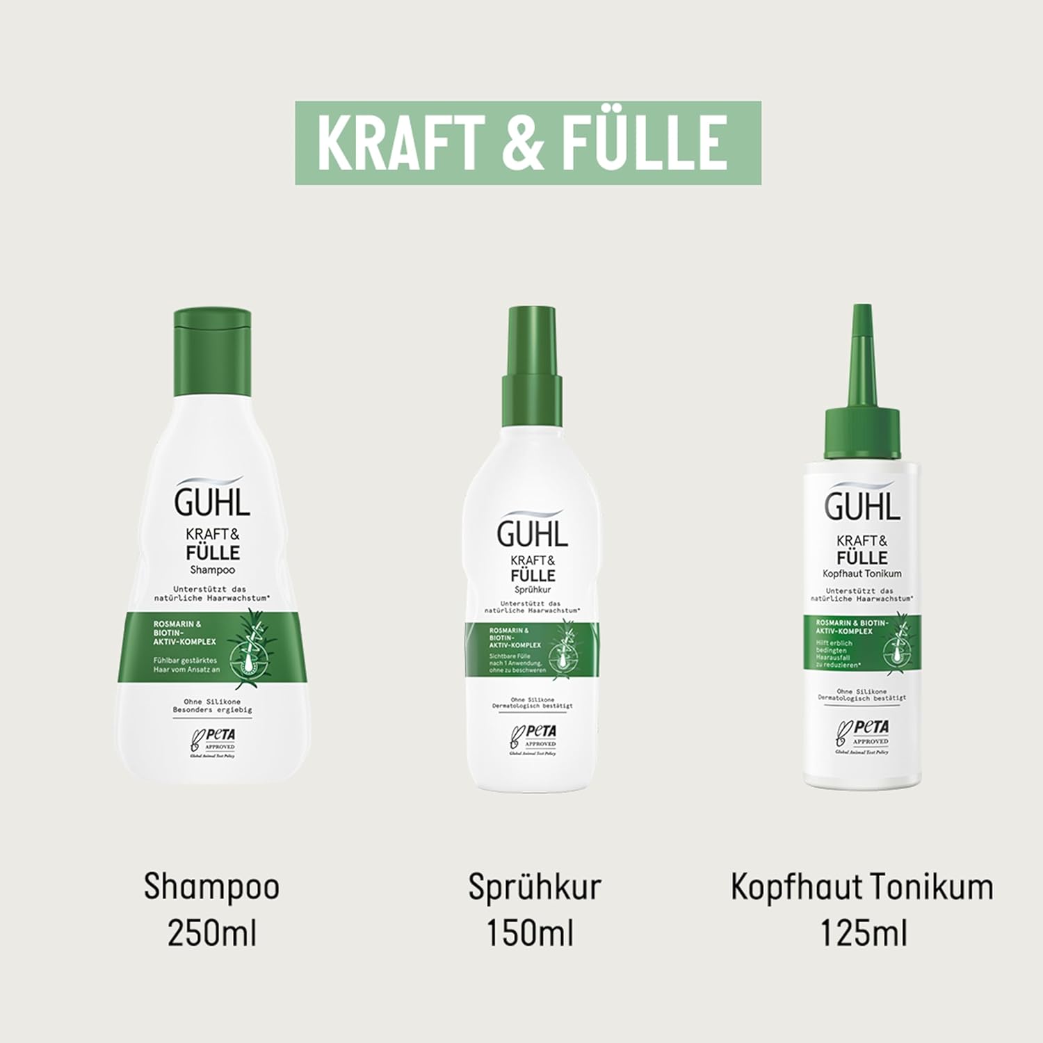 Detalle de Guhl Kraft & Abbondanza Shampoo: forza dalla radice per capelli più robusti
