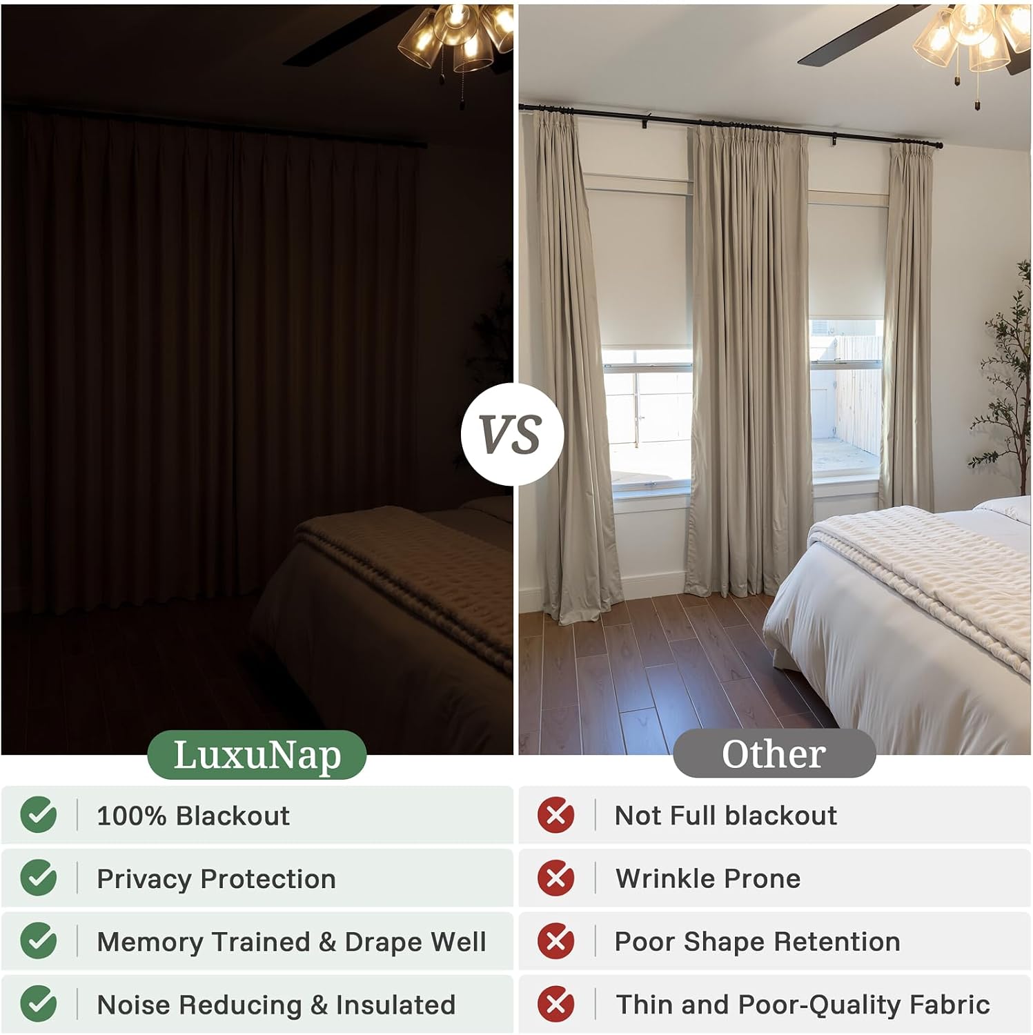Detalle de LuxuNap 102-Inch Blackout Curtains, Linen Blend, Pinch-Pleated, 2 Panels