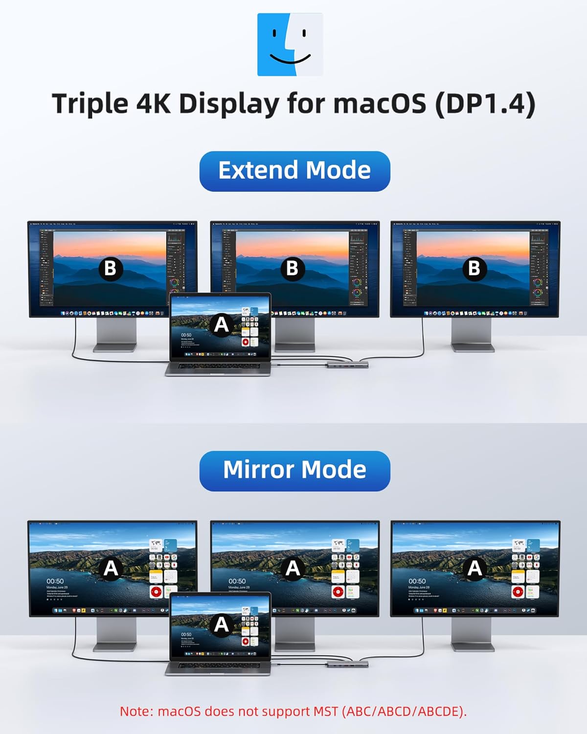 Detalle 2 de LIONWEI USB‑C Dock 13‑in‑1 3 Monitore