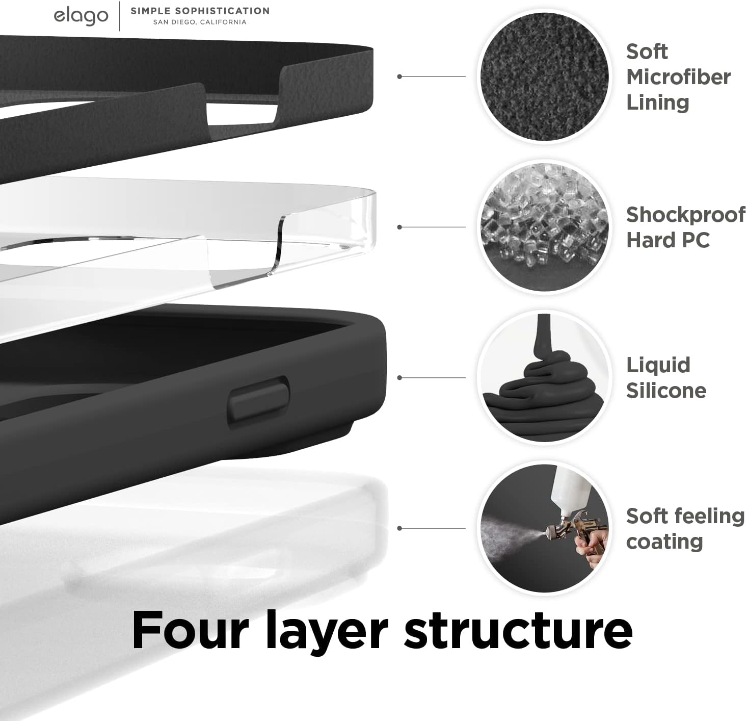 Thumbnail 4 de elago Coque Silicone Liquide Premium pour iPhone 14 Plus (6,7”) – étui antichoc 4 couches, microfibre anti-rayures, noir