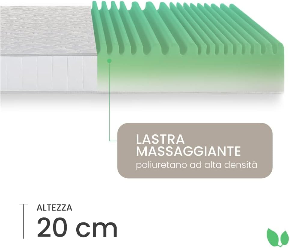 Detalle 2 de Farmarelax Materasso Memory 120x190 20 cm