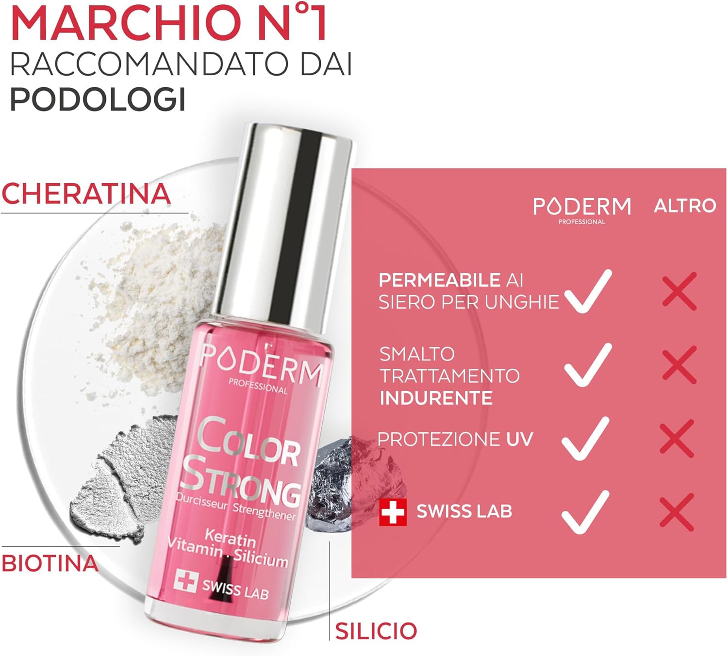 Detalle de PODERM Smalto rinforzante per unghie con biotina, silicio e cheratina (Color Strong) – mani e piedi