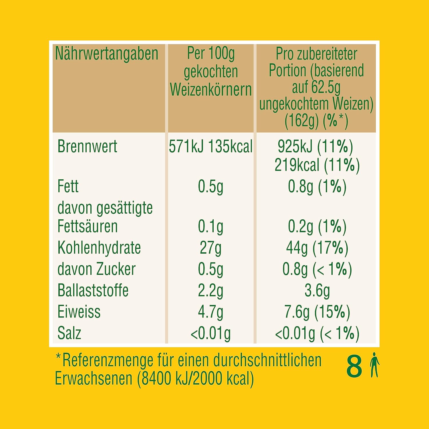 Detalle 2 de EBLY Sonnenweizen Kochbeutel 10 Minuten – 6x500 g