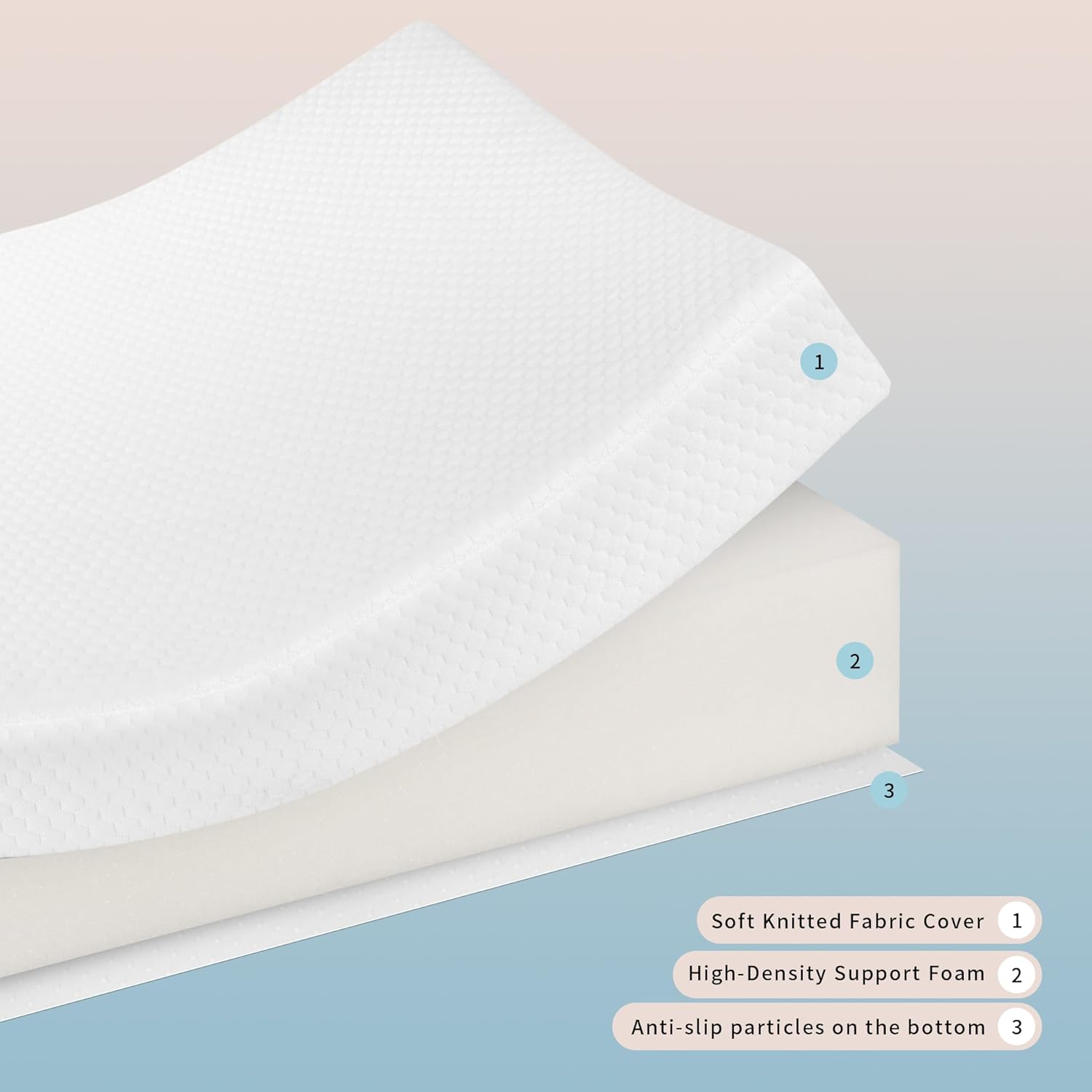 Thumbnail 4 de Gwydre Cot Mattress 120x60 Memory foam cot mattress