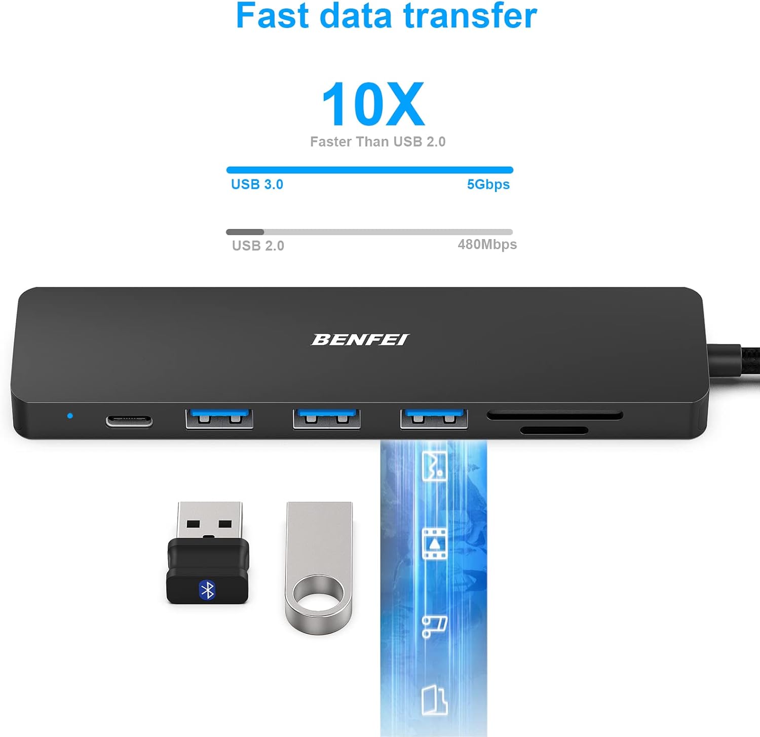 Thumbnail 3 de BENFEI 7-in-1 USB-C Hub mit HDMI, 3× USB 3.0, SD/TF-Kartenleser und 60-W Power Delivery