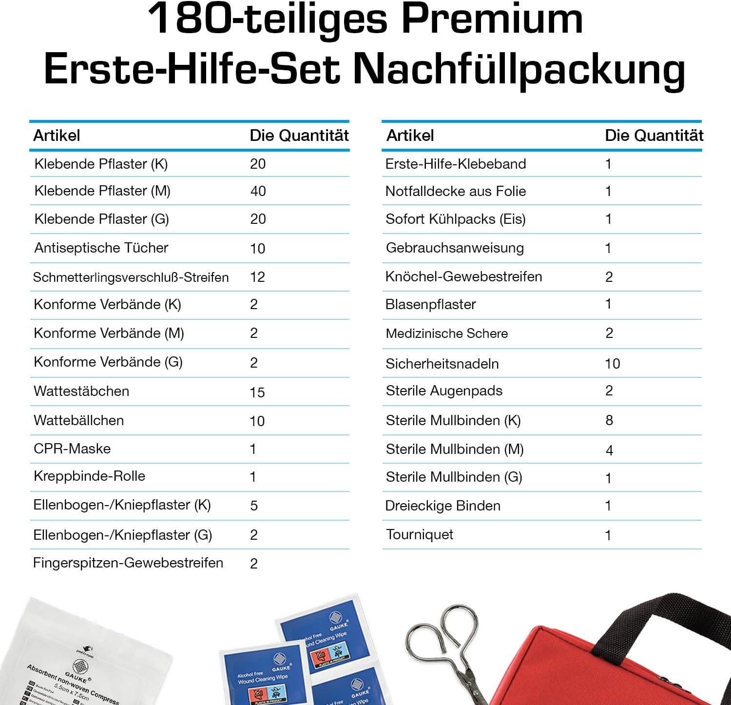 Detalle 2 de Active Era Premium Nachfüllset – 180-teiliges Notfall-Upgrade für Erste Hilfe Koffer