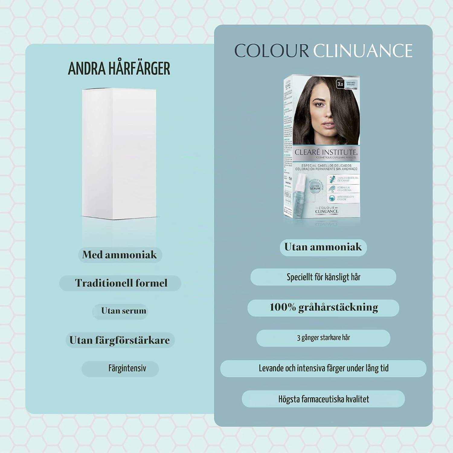 Detalle 1 de Cleare Institute Color Clinuance permanent hårfärg 7.3 guldblond, ammoniakfri kräm