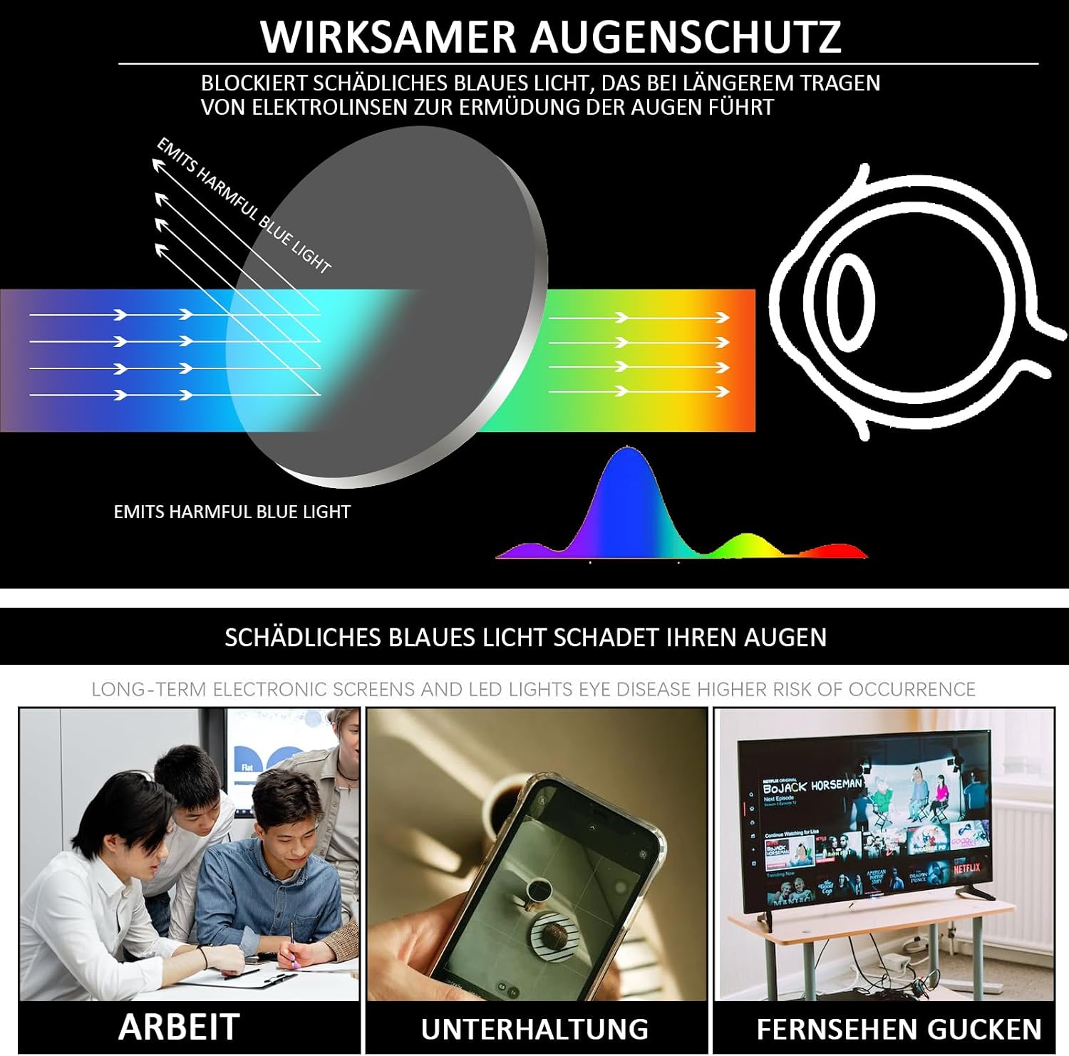 Detalle de COJWIS 5er-Set Lesebrille mit Blaulichtfilter – Federscharniere, UV400-Schutz, Kunststofffassung