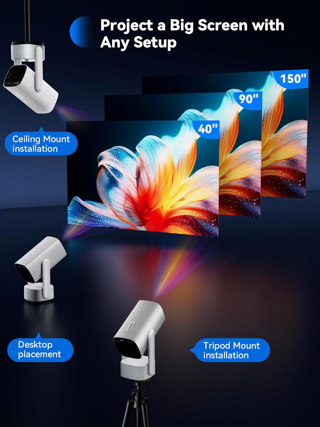 Thumbnail 3 de SOOMFON Mini Projector 1080P Full HD for Home
