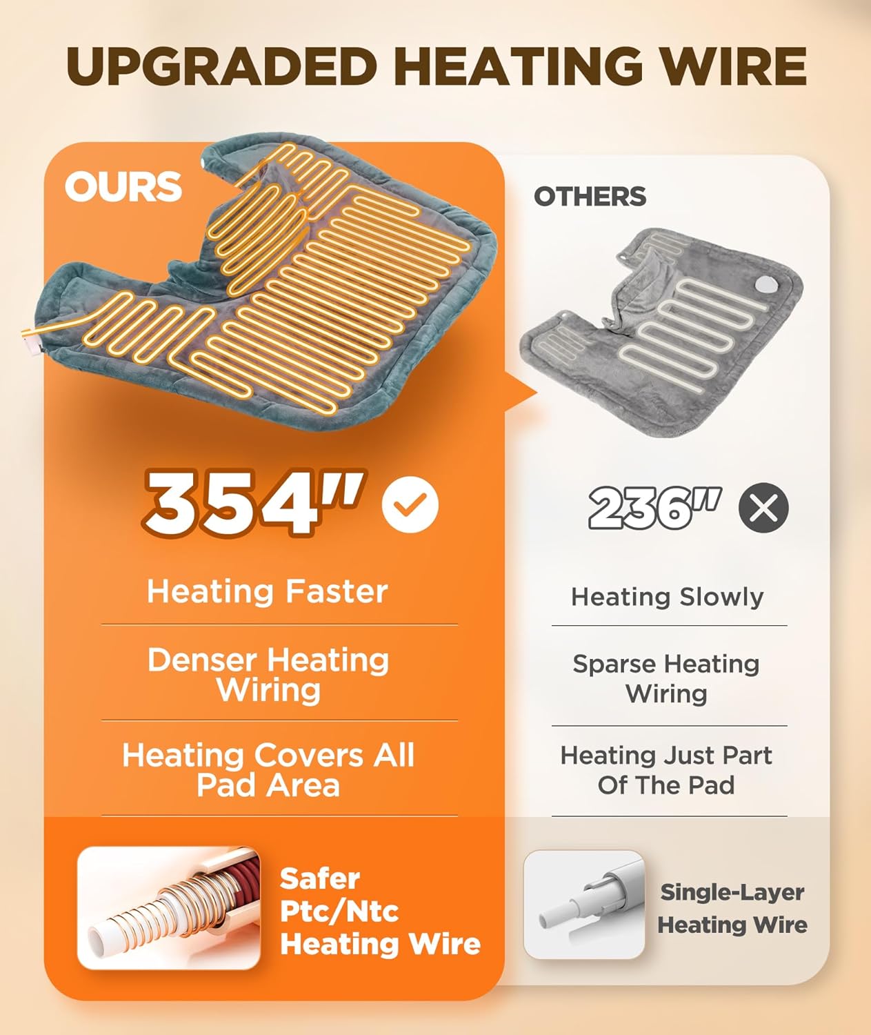Detalle de Neck and shoulder heat pad 6 heat modes