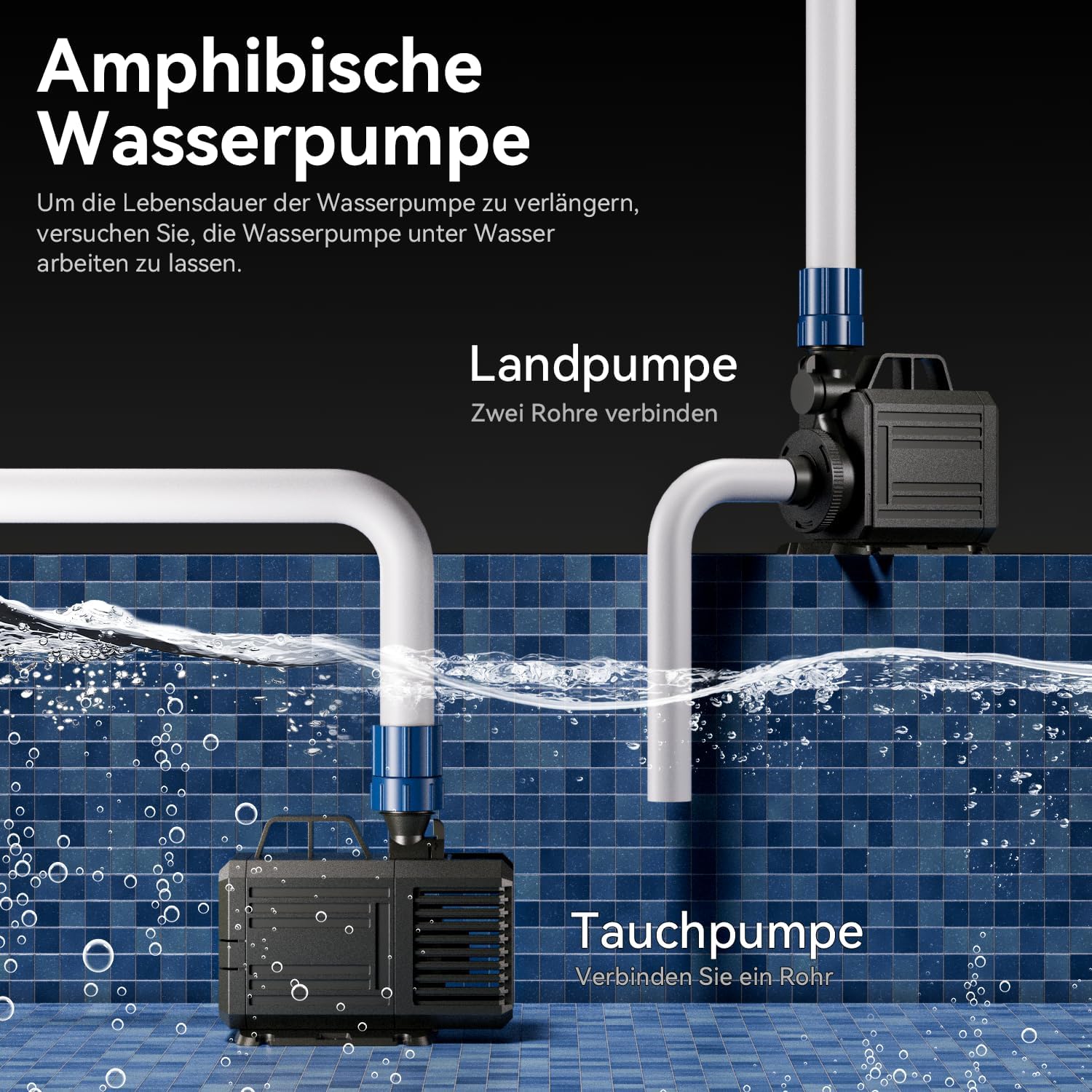 Detalle de Tauchpumpe 5700 L/H (max) 125 W für Teich, Aquarium & Bachlauf – Amphibische Teichpumpe mit 2 Düsen
