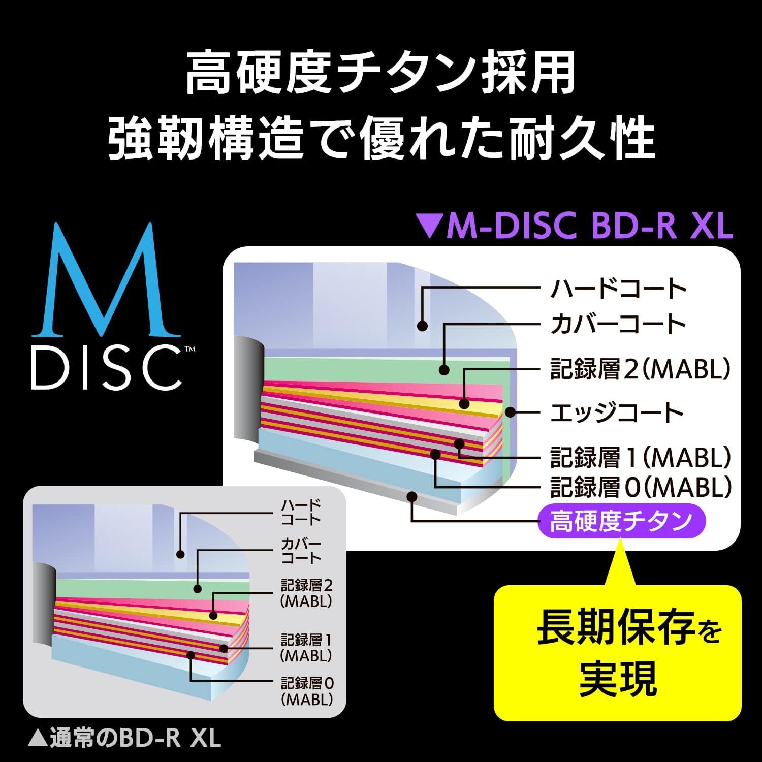 Thumbnail 1 de バーベイタム VBR520YMDP5V1 M-DISC BD-R XL 100GB 3層・2～4倍速 5枚組