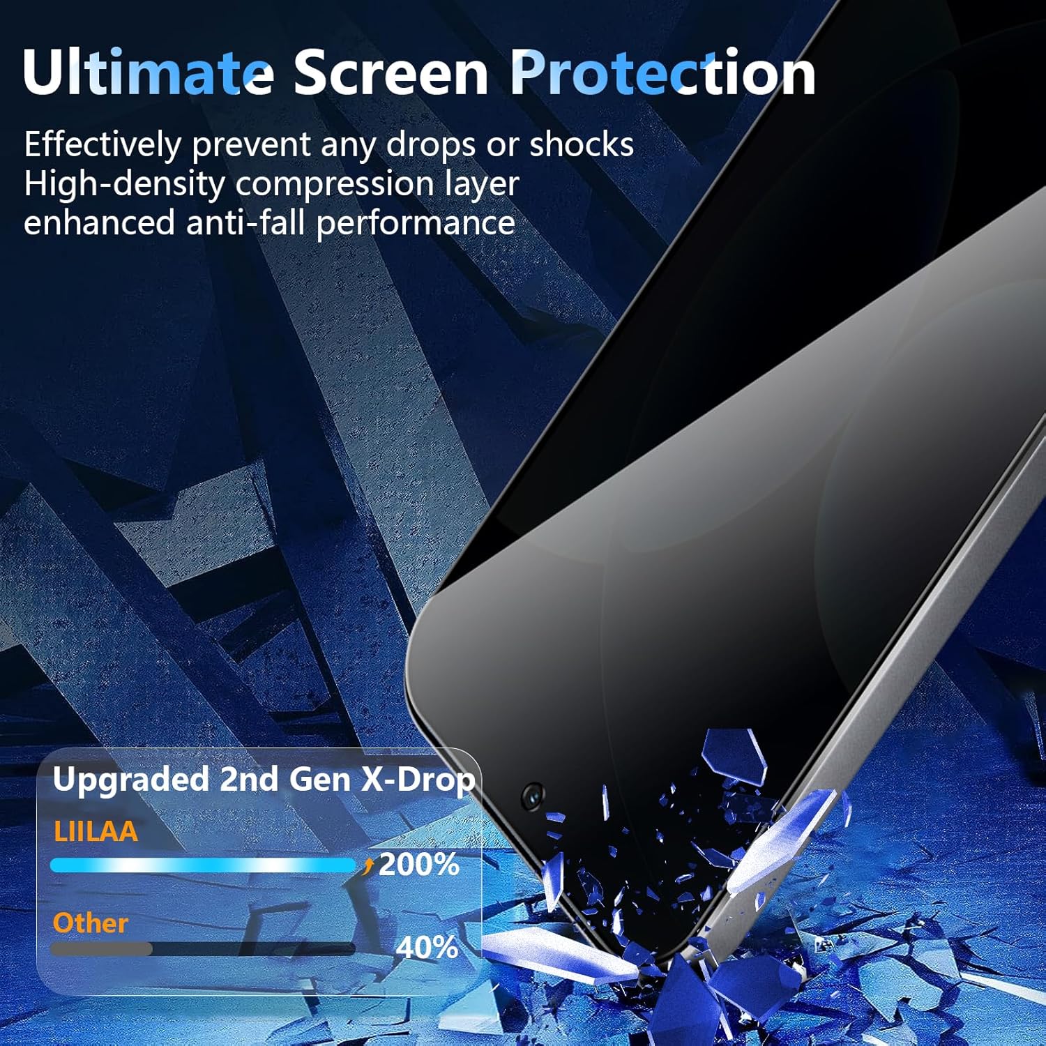 Thumbnail 2 de LiiLaa Sichtschutz für Xiaomi 17 Pro Max – Auto-Installation, Full Screen Privacy Folie (2er Set)