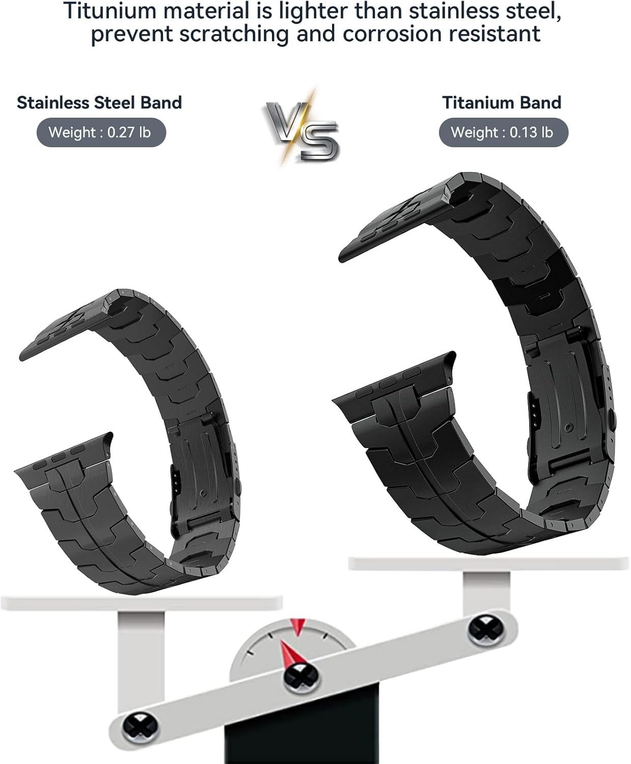 Thumbnail 3 de LULULOOK Titanium Strap for Apple Watch Ultra Series — 49mm/46mm/45mm, Replacement Band with Folding Clasp