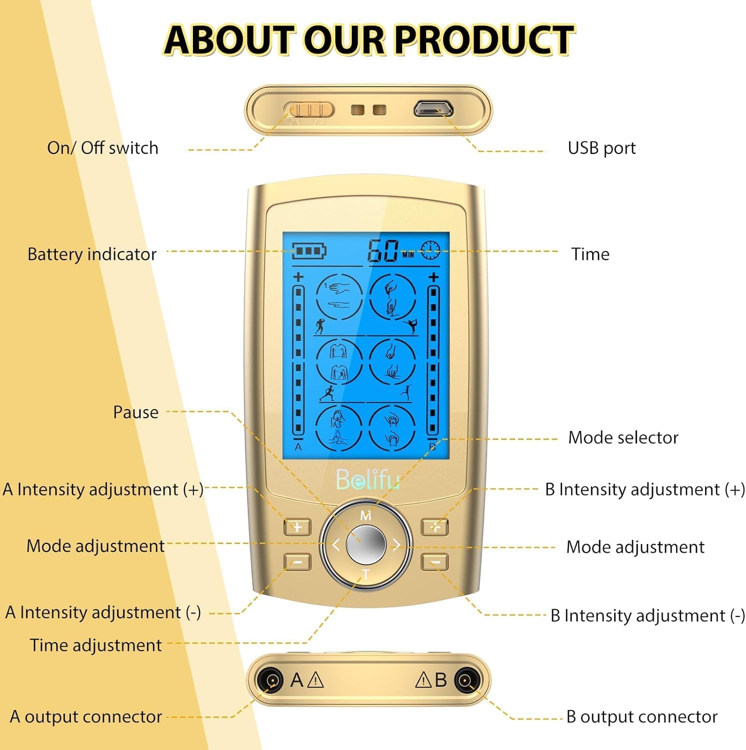 Thumbnail 5 de Belifu Dual Channel TENS EMS Unit: 24 Modes for At-Home Pain Relief