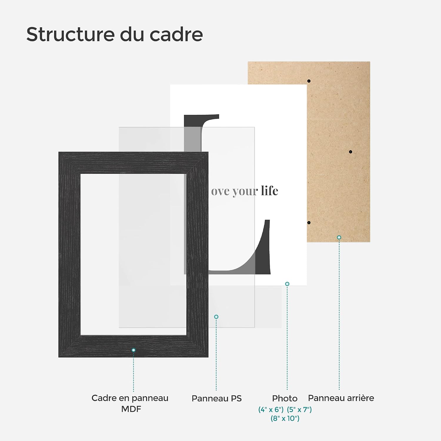 Detalle de SONGMICS cadres photo noir d’encre RPF310H – lot de 10 (20 x 25 cm, 13 x 18 cm, 10 x 15 cm) en MDF